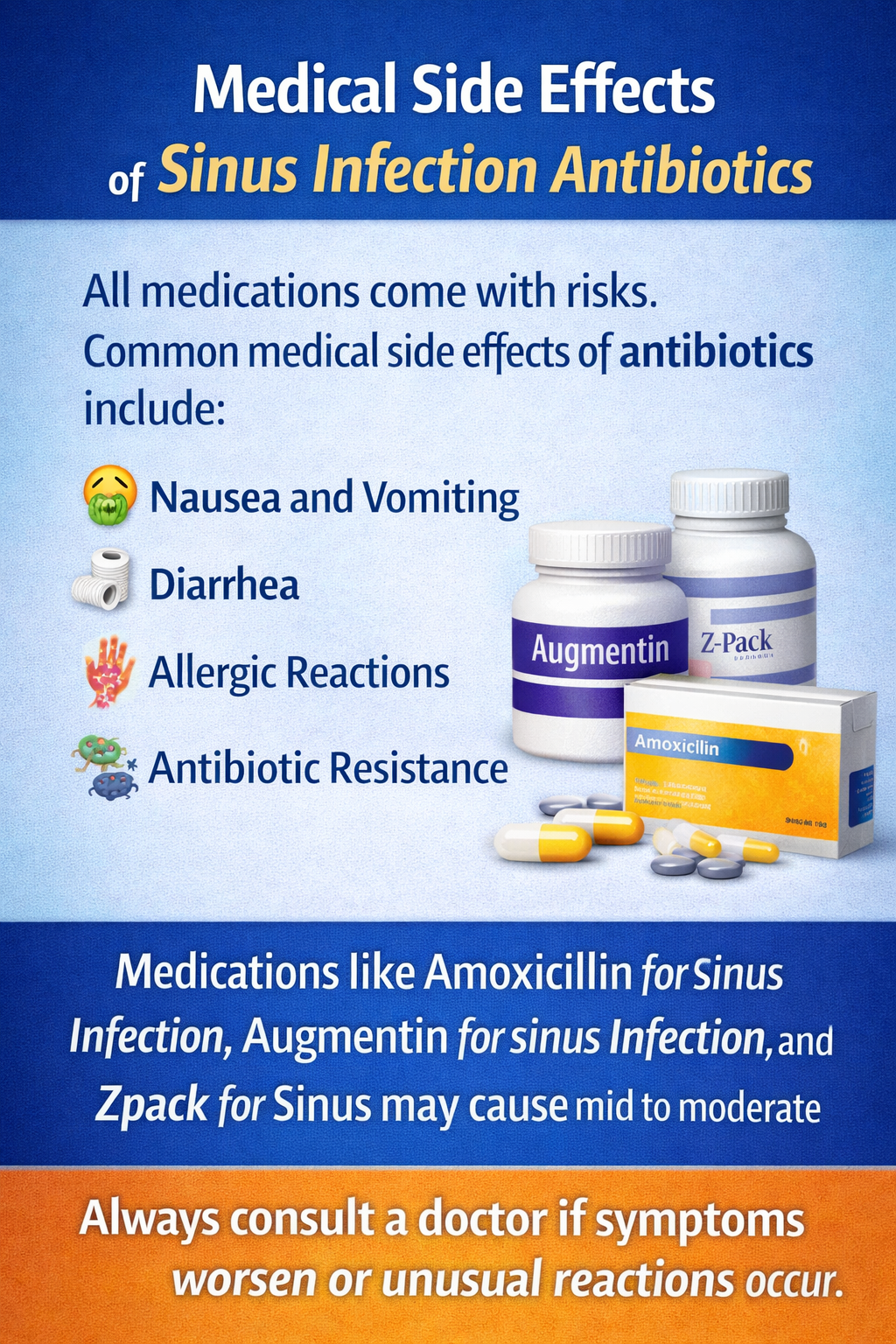 Medical side effects of antibiotics explained