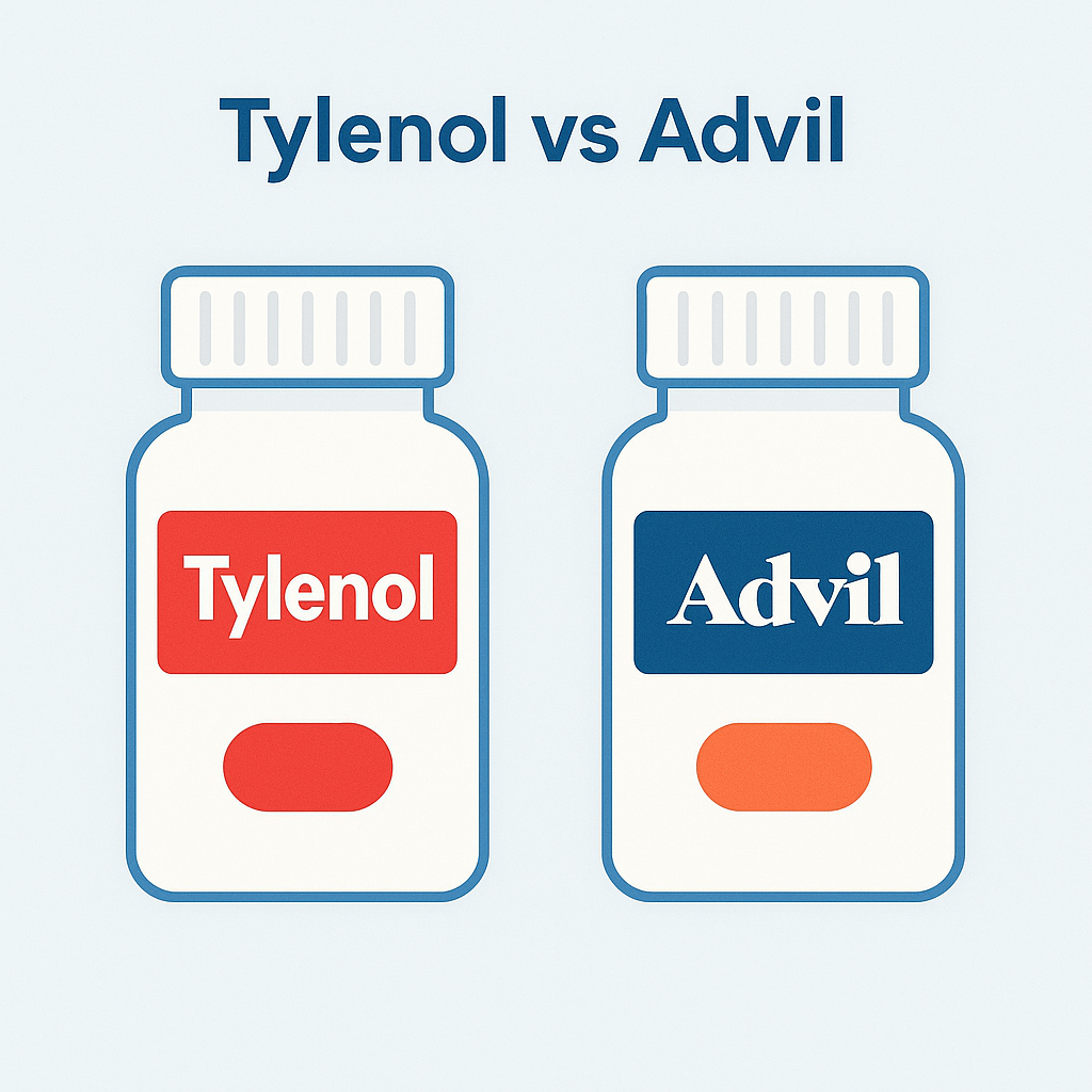 Side-by-side illustration of Tylenol and Advil bottles with labeled pills, highlighting visual differences between the two over-the-counter pain relievers.