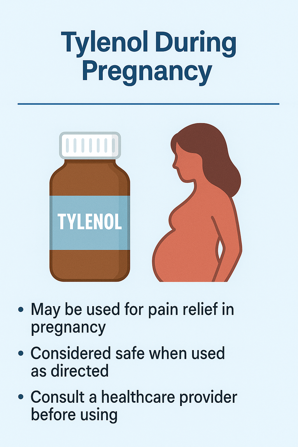Infographic with a pregnant woman and a Tylenol bottle, explaining that Tylenol may be used safely during pregnancy when taken as directed and after consulting a healthcare provider.